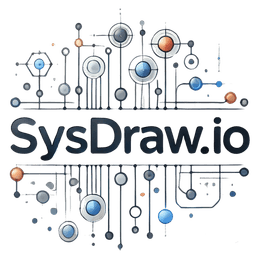 SysDraw.io